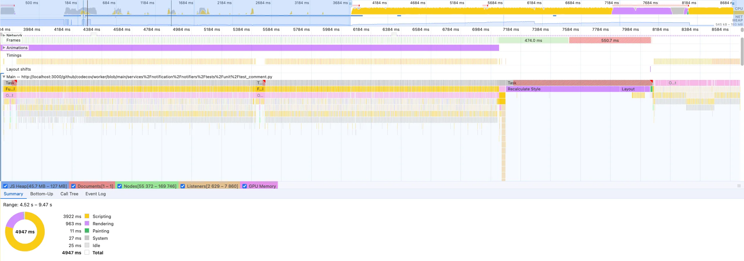 Zoomed out flame graph of the code renderer